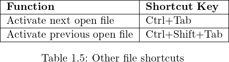 Solved Code::Blocks This is optional, but in operating