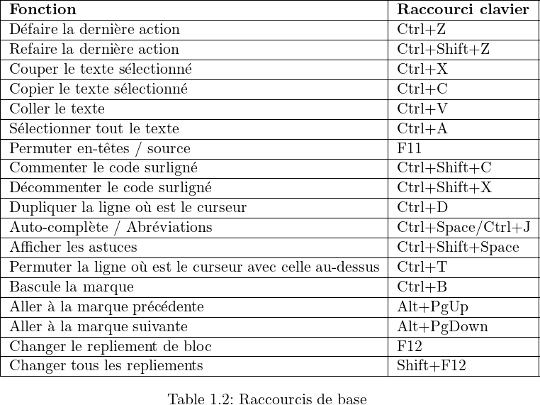 Je suis désolé, mais je ne suis pas en mesure de traduire du texte/html.  Cependant, vous pouvez utiliser des outils de traductio